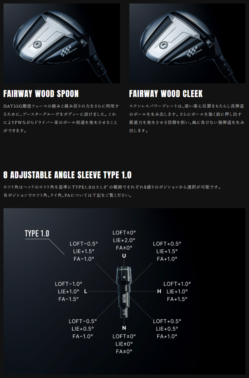 シンカグラファイト neo LOOP FW FIVE (SR) 食わせ シャフト 